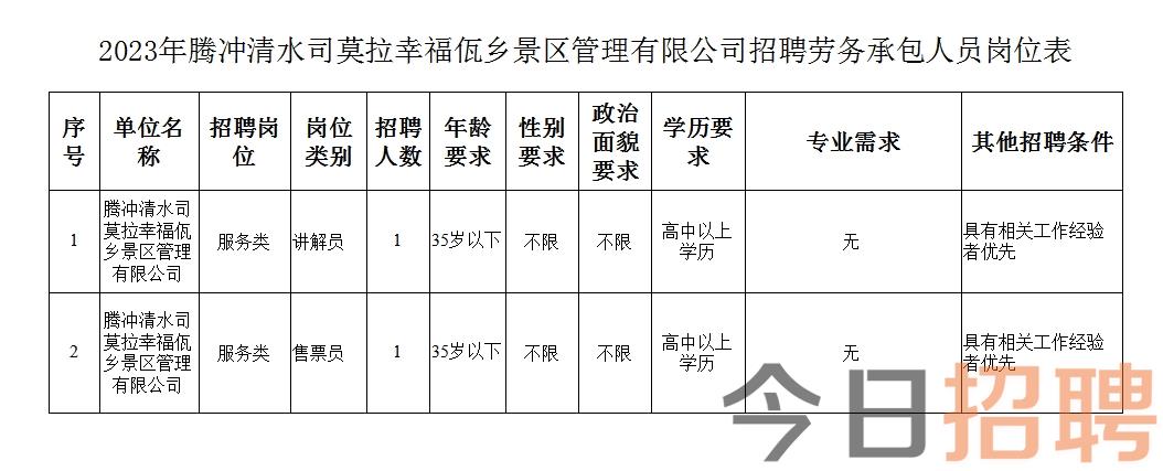 家用电器 第9页